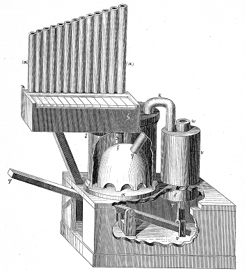 hydraulis